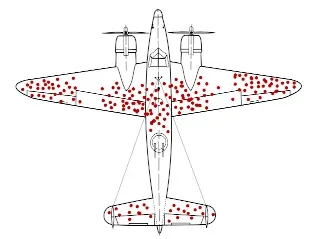 Diagram of a World War II bomber with red dots marking where returning planes were hit
