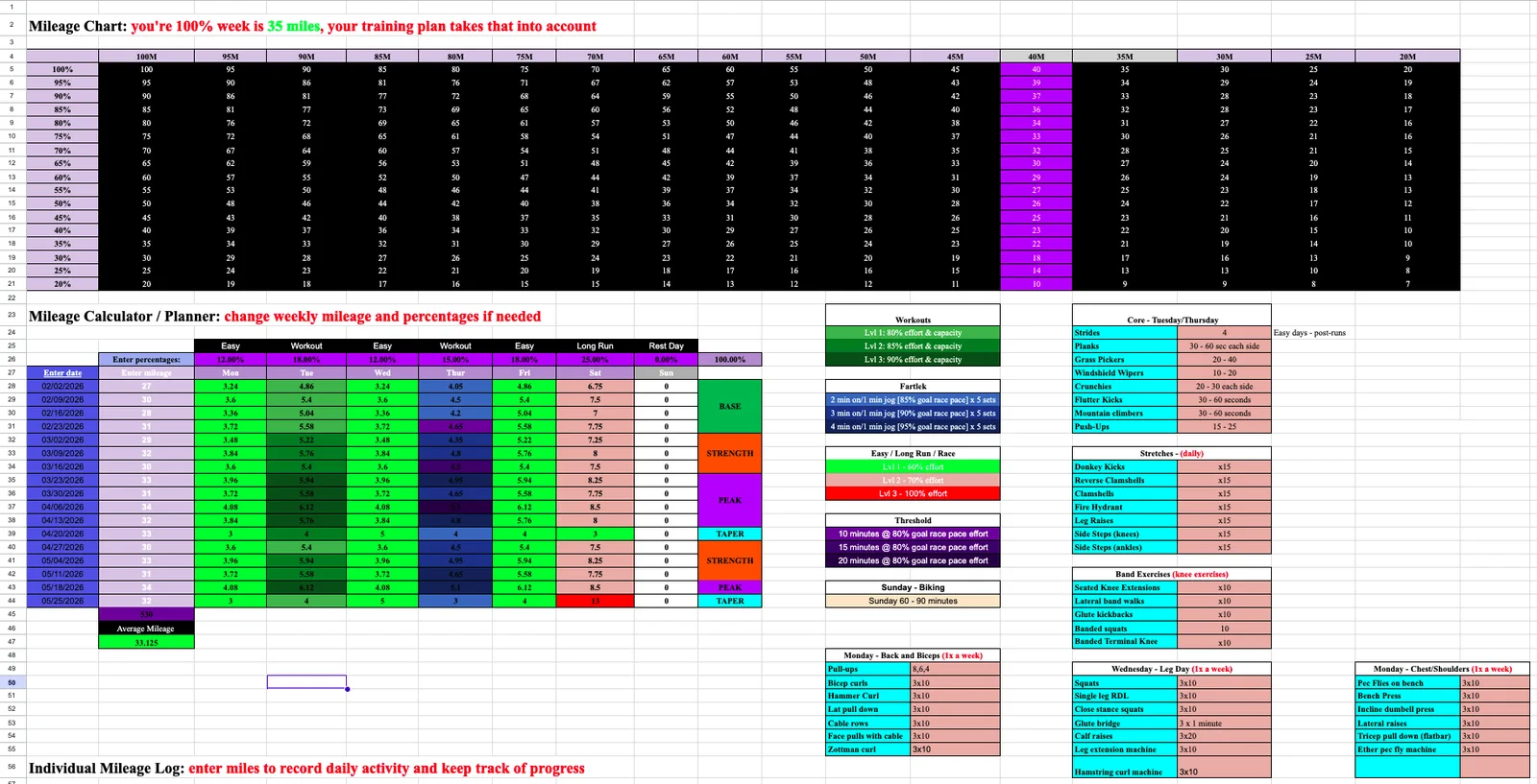 A running program spreadsheet with a mileage chart, weekly planner, workout guides, and strength routines